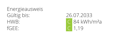 Energieausweis Eckdaten